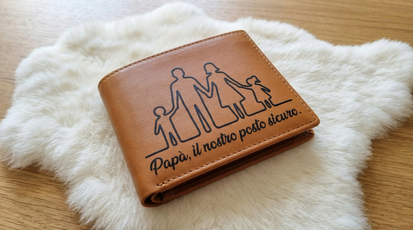 Portafoglio Papà Personalizzato con Dedica – Regalo Premium